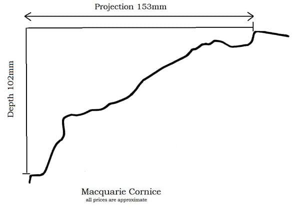 Wunderlich Pressed Metal Cornice No 1130 Macquarie